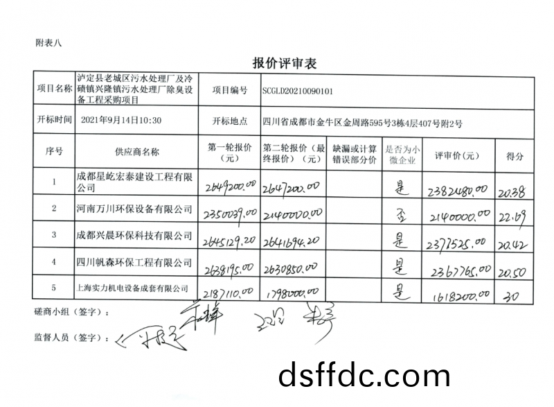 恭喜(xi)我公司取得(de)預中標